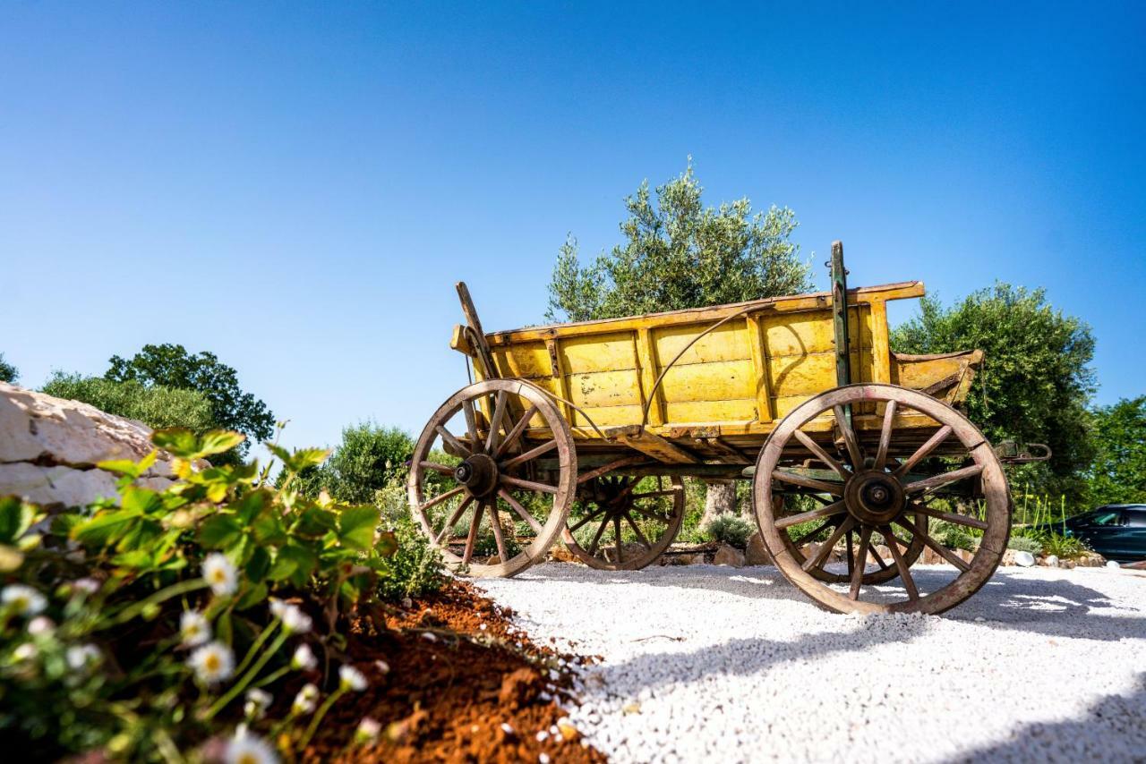 Вилла Trulli Ad Maiora Альберобелло Экстерьер фото